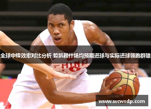 全球中锋效率对比分析 哲凯赖什场均预期进球与实际进球领跑群雄